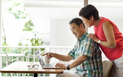 How to Use the Retirement Income Calculator (Canadian)